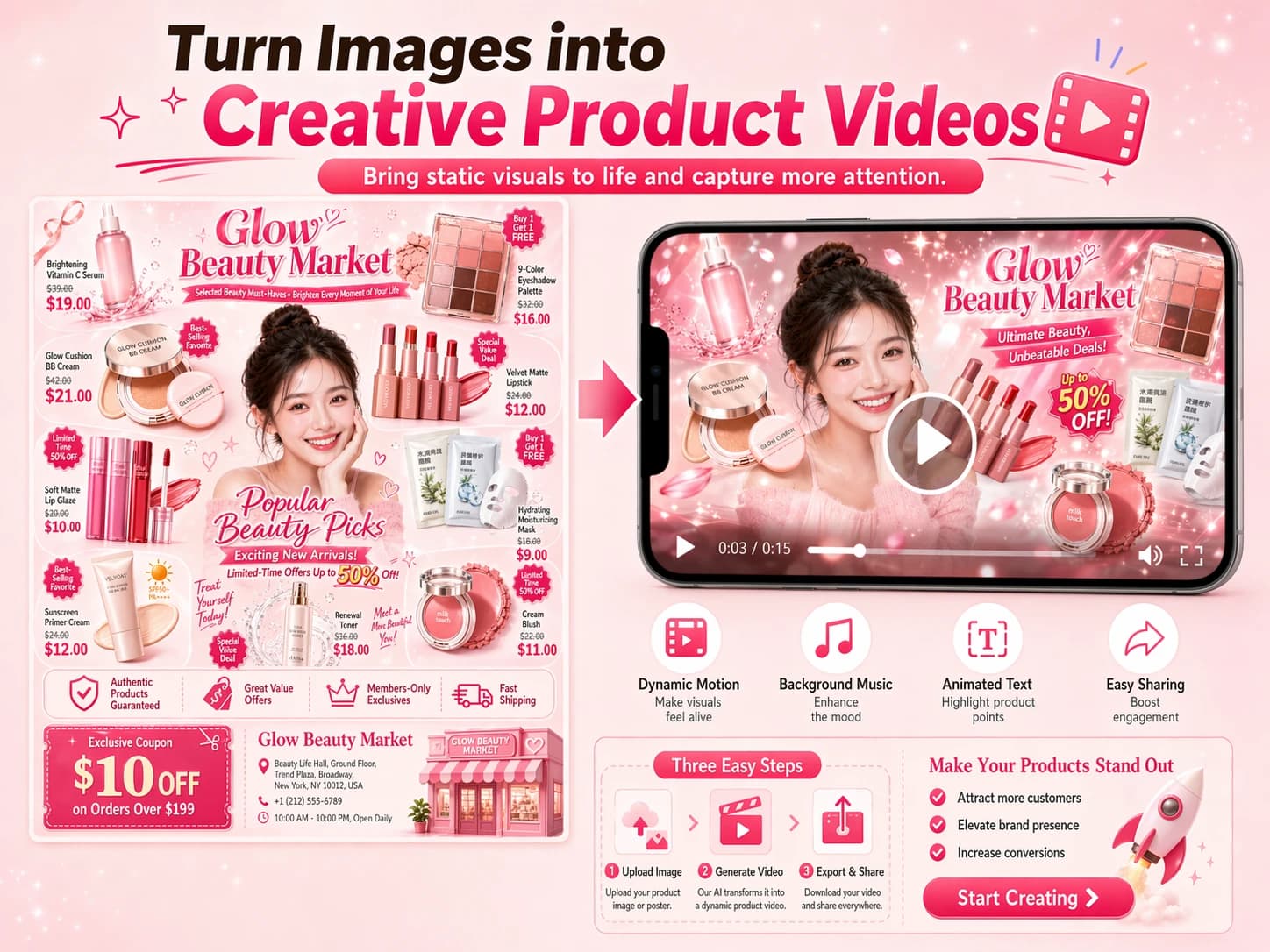 商品画像を動画に変える